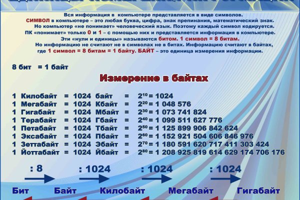 Кракен зеркало krk store com